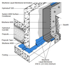 BITUTHENE® Mastic - A. R. Chambers Supply | Pittsburgh Construction ...